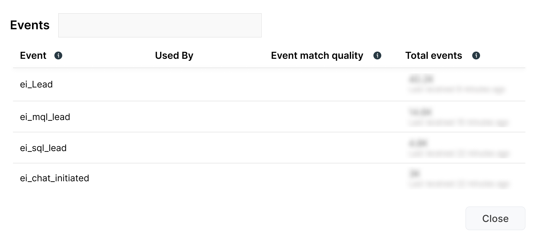 first-click-attribution