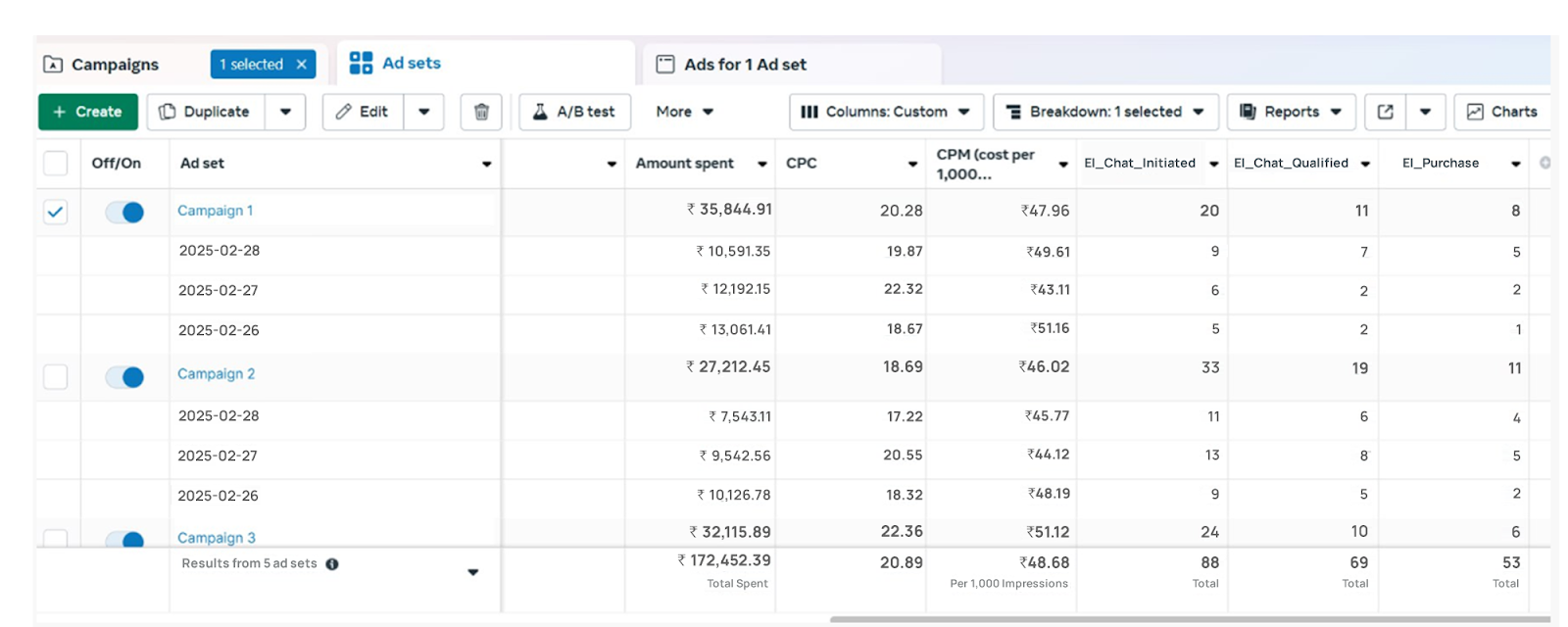 first-click-attribution